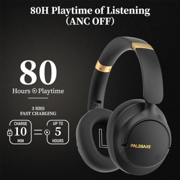 Falebare Noise Cancelling Headphones with Long Playtime