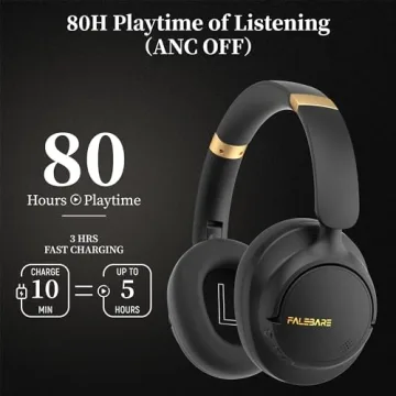 Falebare Noise Cancelling Headphones with Long Playtime