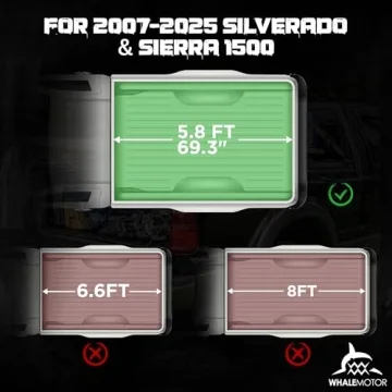 Affordable Truck Bed Tonneau Cover for Silverado & Sierra