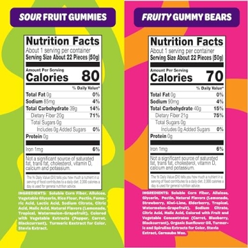 JOYRIDE Sugar-Free Gummies Pack for Guilt-Free Treats