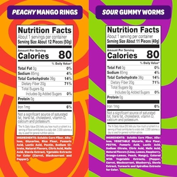 JOYRIDE Sugar-Free Gummies Pack for Guilt-Free Treats