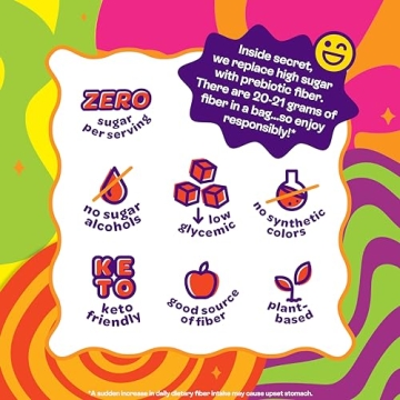 JOYRIDE Sugar-Free Gummies Pack for Guilt-Free Treats