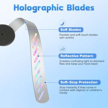 hyxjzh Fly Fans - Holographic Blades for Outdoor Dining Protection