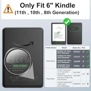 MoKo 2 Pack Antiglare Screen Protector for 6" All-New Kindle 11th Generation 2024/2022, Kindle 10th ...