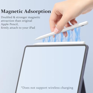 Stylus Pen for iPad - MEKO Apple Pencil w/Palm Rejection