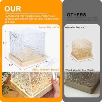 Avkast Aurora Glow Lamp: 16 Color Ocean Wave Projector