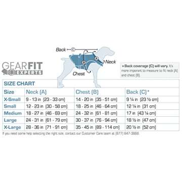 Kurgo Surf n’ Turf Dog Life Jacket - Flotation Life Vest for Swimming and Boating - Dog Lifejacket with Rescue Handle and Reflective Accents - Machine Washable - Red/Blue, Medium