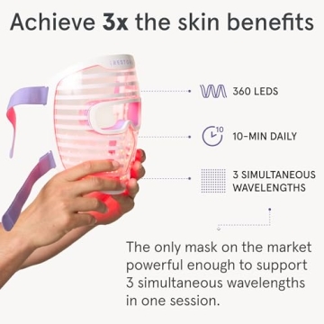 iRestore LED Face Mask - Youthful Skin in 10 Min Daily