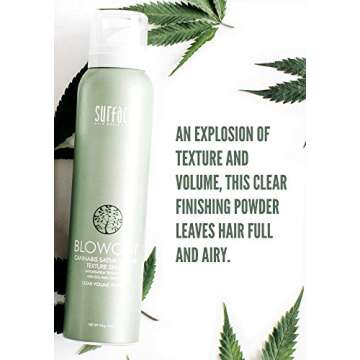 SURFACE Hair Blowout Hair Texture Spray for Women and Men, 4 oz - Heat Protecting, Volumizing Spray ...