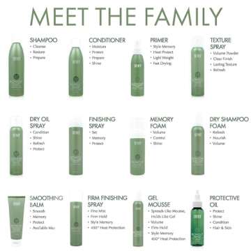 SURFACE Hair Blowout Hair Texture Spray for Women and Men, 4 oz - Heat Protecting, Volumizing Spray Lychee and Maracuja Oil - Premium Blowout Hair Products for Styling