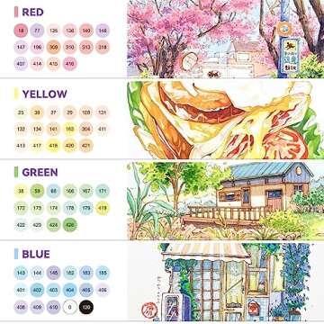 Arrtx Pastel Alcohol Markers Set 66 Colors for Artists