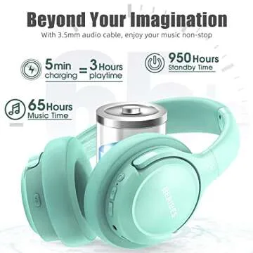 Bluetooth Wireless Headphones Over Ear,BERIBES 65H Playtime and 6 EQ Music Modes with Microphone,HiFi Stereo Foldable Lightweight Headset, Deep Bass for Home Office Cellphone PC Etc.(Green)
