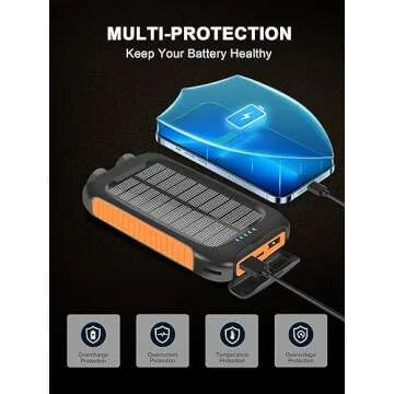 𝟮𝟬𝟮4 𝙐𝙥𝙜𝙧𝙖𝙙𝙚 Solar-Charger-Power-Bank-38800mAh Waterproof Portable Solar Phone Charger with LED Flashlight/USB C Fast Charge External Battery Pack Compatible for Outdoor, Camping, Travel