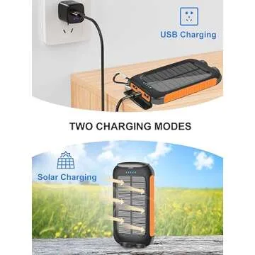 𝟮𝟬𝟮4 𝙐𝙥𝙜𝙧𝙖𝙙𝙚 Solar-Charger-Power-Bank-38800mAh Waterproof Portable Solar Phone Charger with LED Flashlight/USB C Fast Charge External Battery Pack Compatible for Outdoor, Camping, Travel