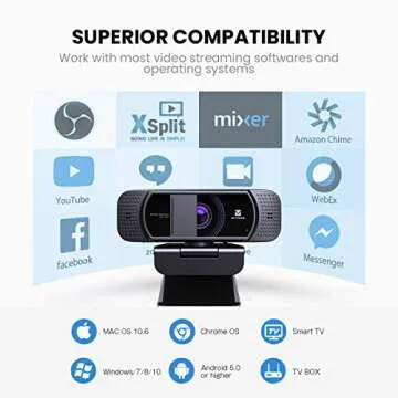VITADE Webcam with Microphone 1080P HD Web Camera, 672 USB Desktop Web Cam Facecam Video Cam for Streaming Gaming Conferencing Mac Windows PC Laptop Computer