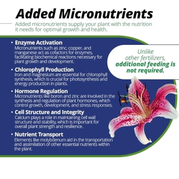 Jack's Classic 20-20-20 All Purpose Fertilizer 1.5lbs