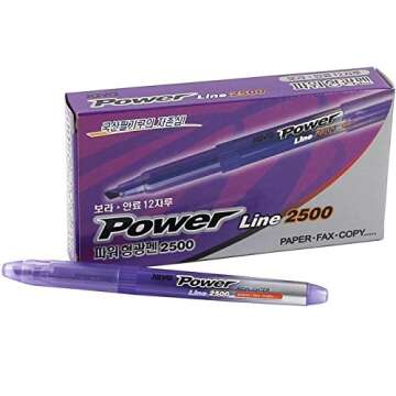 JAVAPEN Pastel Highlighter Pens for Stylish Highlighting