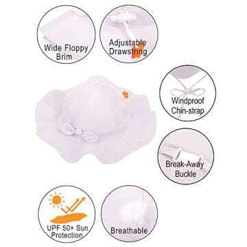 SimpliKids UPF 50+ Baby Sun Hat for Kids 2-4 Years