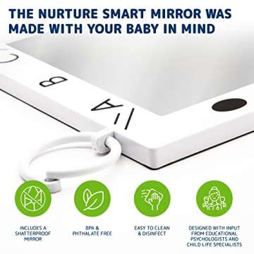 Nurture Smart Baby Mirror, Doctor Designed Large Crib, Floor or Wall Mirror for Babies - High Sensory Toys for Babies - Promotes Vision and Brain Development - Crib Toys for Infants - Safe Tummy Time