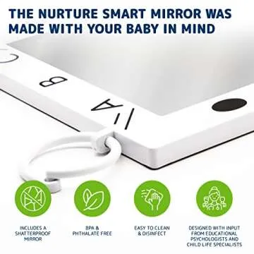 Nurture Smart Baby Mirror, Doctor Designed Large Crib, Floor or Wall Mirror for Babies - High Sensory Toys for Babies - Promotes Vision and Brain Development - Crib Toys for Infants - Safe Tummy Time