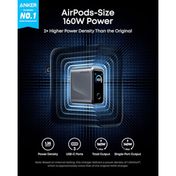 Anker Prime Charger, 160W 3-Port Compact USB C GaN Charger Block, Smart Display and Touch Control, 1...