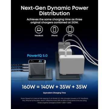 Anker Prime Charger 160W 3-Port Compact USB C Block