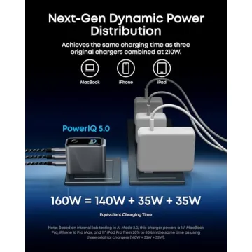 Anker Prime Charger 160W 3-Port Compact USB C Block