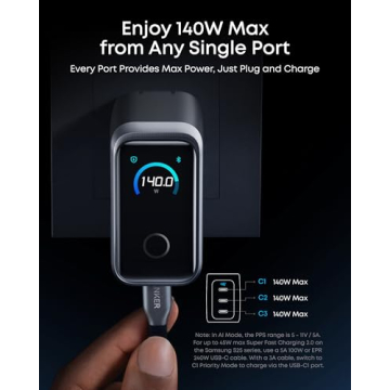 Anker Prime Charger 160W 3-Port Compact USB C Block