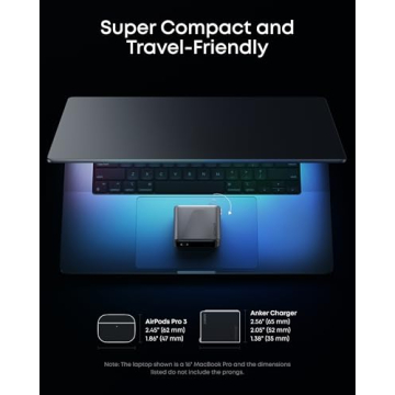 Anker Prime Charger 160W 3-Port Compact USB C Block