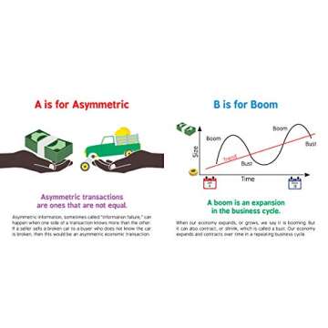 ABCs of Economics: Simple Explanations of Complex Concepts Like Supply, Demand, Capital, and More fo...