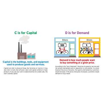 ABCs of Economics: Simple Explanations of Complex Concepts Like Supply, Demand, Capital, and More for Toddlers and Kids (ABC Board Books, Basic Economics for Kids) (Baby University)