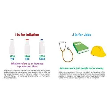 ABCs of Economics: Simple Explanations of Complex Concepts Like Supply, Demand, Capital, and More for Toddlers and Kids (ABC Board Books, Basic Economics for Kids) (Baby University)