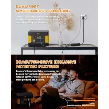 Portable Power Station 600W Evopow, 515Wh Backup LiFePO4 Battery, 110V Pure Sine Wave AC Outlets, USB Ports, DC Ports, Solar Generator for CAPA Camping Outdoors Home Blackout