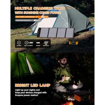 Portable Power Station 600W Evopow, 515Wh Backup LiFePO4 Battery, 110V Pure Sine Wave AC Outlets, USB Ports, DC Ports, Solar Generator for CAPA Camping Outdoors Home Blackout