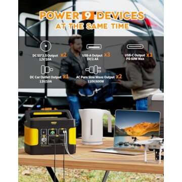 Portable Power Station 600W Evopow, 515Wh Backup LiFePO4 Battery, 110V Pure Sine Wave AC Outlets, USB Ports, DC Ports, Solar Generator for CAPA Camping Outdoors Home Blackout