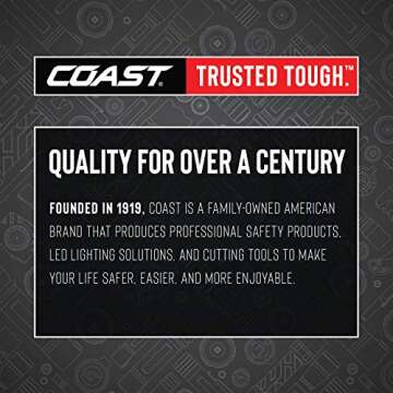 Coast HL4 145 Lumen Dual Color LED Headlamp - Grey