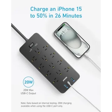 Anker Surge Protector Power Strip with USB Ports