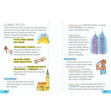 Ace English Language Arts with the Big Fat Notebook