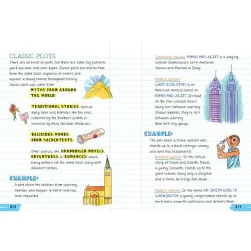 Ace English Language Arts with the Big Fat Notebook