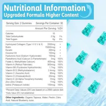 2 Pack Biotin Gummies with Collagen & Keratin for Hair Skin Nails & Joints- Women Men, Kids - 120 Blueberry Flavored Gummies