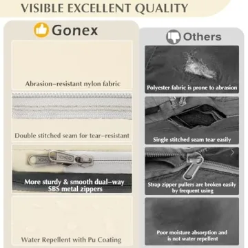 Gonex 4pcs Compression Packing Cubes Expandable Travel Organizers