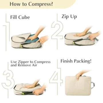 Gonex 4pcs Compression Packing Cubes Expandable Travel Organizers