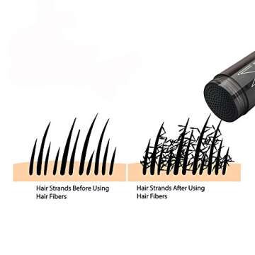 Minnow Best Keratin Hair Building Fibers Instantly Thickens Thin Hair for Men and Women - Natural Hair Loss Concealer 0.97oz (Dark Brown)