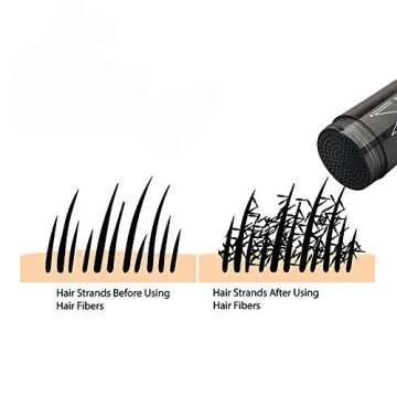 Minnow Hair Building Fibers - Instant Volume for All