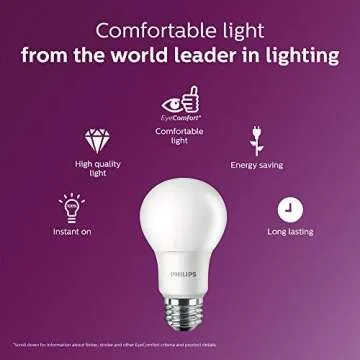 Philips LED Basic Frosted Non-Dimmable A19 Light Bulb - EyeComfort Technology - 800 Lumen - Soft White (2700K) - 10W=60W - E26 Base - Old Version - Indoor - 16-Pack