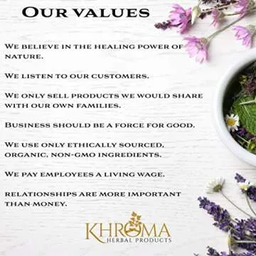 Organic Trace Minerals for Optimal Plant Growth