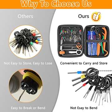 Terminal Removal Tool Kit 96 Pcs Depinning Tool Electrical Connector Pin Removal Tool Kit Pin Extractor Tool Set Wire Terminal Release Tool for Automotive Car Household Devices