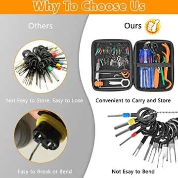 Terminal Removal Tool Kit 96 Pcs Depinning Tool Electrical Connector Pin Removal Tool Kit Pin Extractor Tool Set Wire Terminal Release Tool for Automotive Car Household Devices