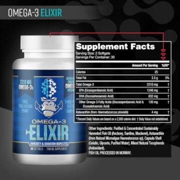 Gorilla Mind Omega-3 Elixir - Premium Omega-3 Fish Oil Softgels | Triple Strength | High EPA & DHA C...
