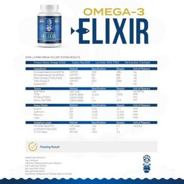 Gorilla Mind Omega-3 Elixir - Triple Strength Fish Oil Softgels